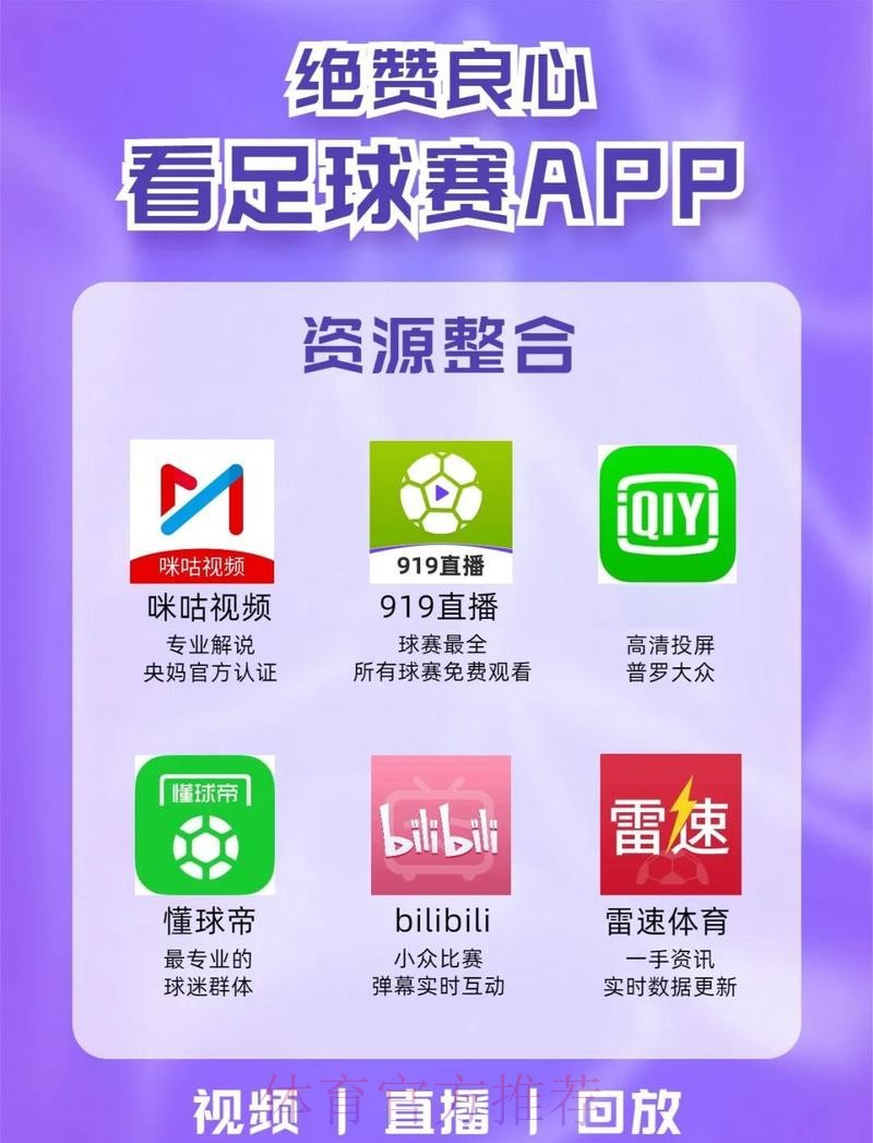 热门平台推荐:世界杯直播APP下载 热门平台推荐:世界杯直播APP下载
